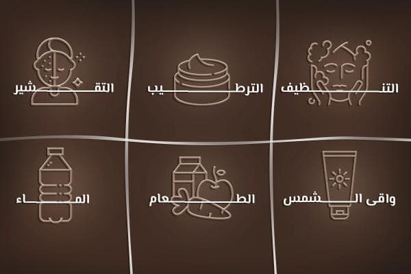 انفوجراف عن روتين العناية بالبشرة في فصل الشتاء